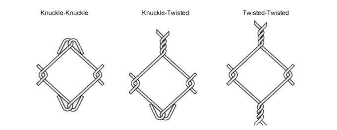 100ft &Zeta;&upsilon;&gamma;&iota;&sigma;&mu;έ&nu;&omicron; Chain Link &Phi;&rho;ά&chi;&tau;&eta;&sigmaf; Cyclone Wire Mesh &Phi;&rho;ά&chi;&tau;&eta;&sigmaf; &Pi;ί&nu;&alpha;&kappa;&alpha; Chain Link &Phi;&rho;ά&chi;&tau;&eta;&sigmaf; &Gamma;&iota;&alpha; &Alpha;&theta;&lambda;&eta;&tau;&iota;&kappa;ό &Pi;&alpha;&iota;&chi;&nu;ί&delta;&iota; 0