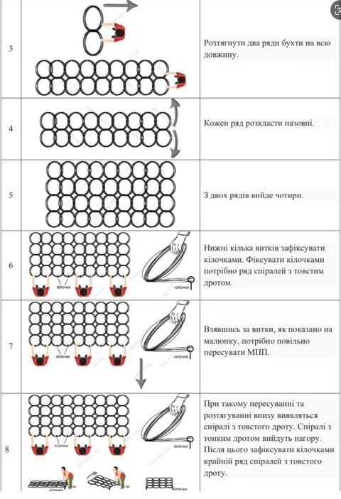 &Pi;&rho;&omicron;&sigma;&alpha;&rho;&mu;&omicron;&sigma;&mu;έ&nu;&omicron; Putanka Tank Wire Mesh Anti Tank Track Wrapping Wire Mesh Reducing Tank (&Pi;&alpha;&rho;&alpha;&sigma;&kappa;&epsilon;&upsilon;&alpha;&sigma;&mu;έ&nu;&omicron; &gamma;&iota;&alpha; &tau;&omicron; Putanka Tank Wire Mesh) 1