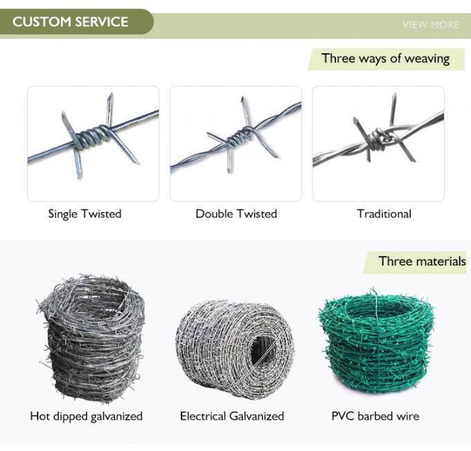 400m 500m &Alpha;&tau;&sigma;ά&lambda;&iota; Razor Wire Mesh &Zeta;&upsilon;&gamma;&iota;&sigma;&mu;έ&nu;&eta; &Pi;&alpha;&rho;&alpha;&delta;&omicron;&sigma;&iota;&alpha;&kappa;ή &Tau;&rho;&omicron;&pi;ή 0