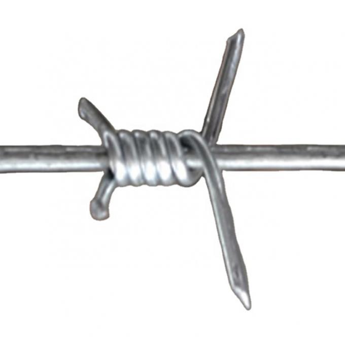 1.6mm 500m 25kgs/Roll &Sigma;&pi;&epsilon;&iota;&rho;&omicron;&epsilon;&iota;&delta;ή&sigmaf; Razor Wire Concertina Coil Wire &gamma;&iota;&alpha; &tau;&eta;&nu; &pi;&rho;&omicron;&sigma;&tau;&alpha;&sigma;ί&alpha; 2